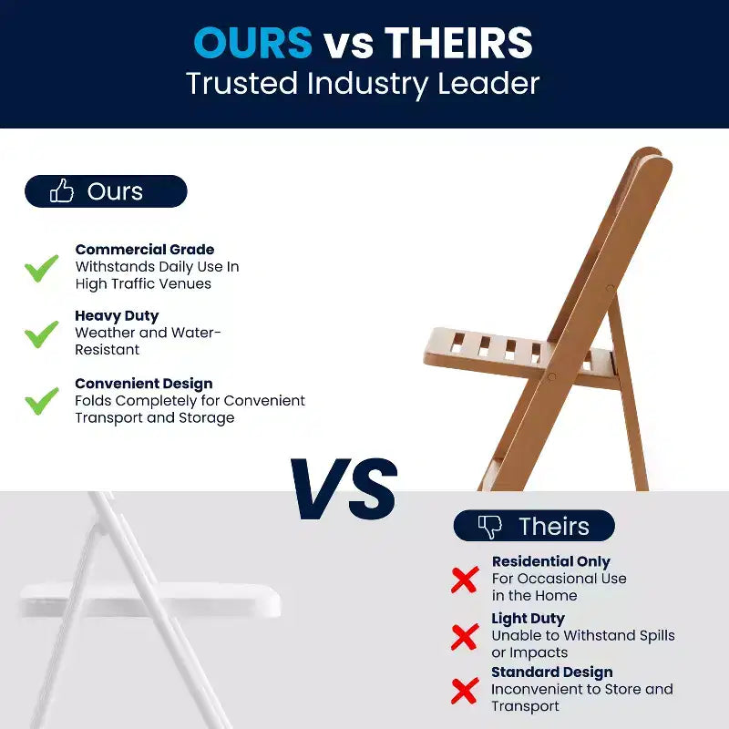 800 lb. Capacity Resin Folding Chair with Slatted Seat